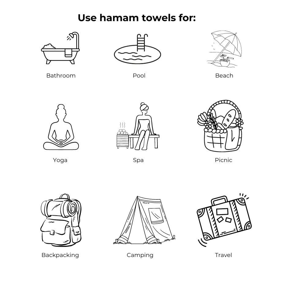 Hamamhandduk Icon